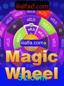 Explorando o Mundo do Jogo MagicWheel